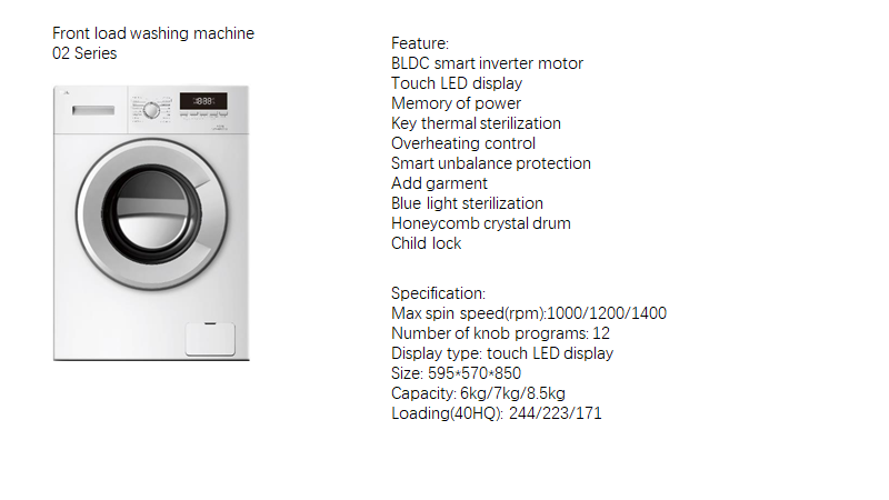 Front-loading washing machine features and technical specifications infographic