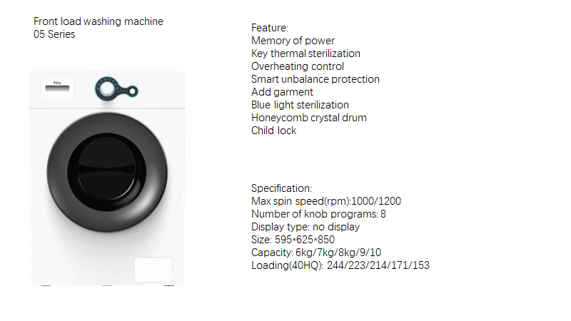Infographic showing washing machine features and technical specifications