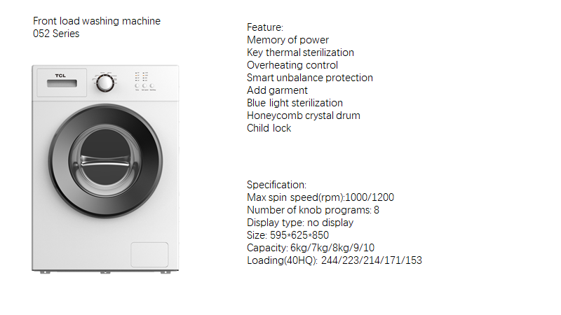 Infographic showing washing machine features and technical specifications