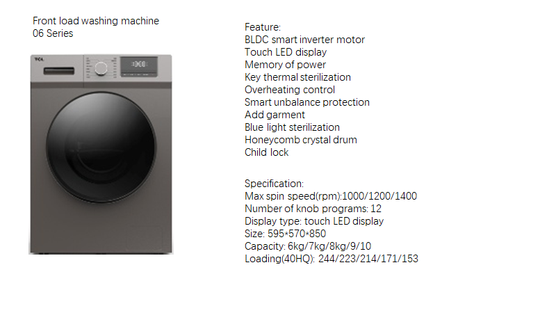 Front load washing machine features infographic