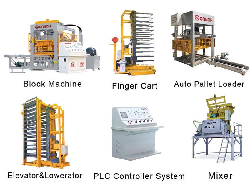 Diagram of the full automatic production line system
