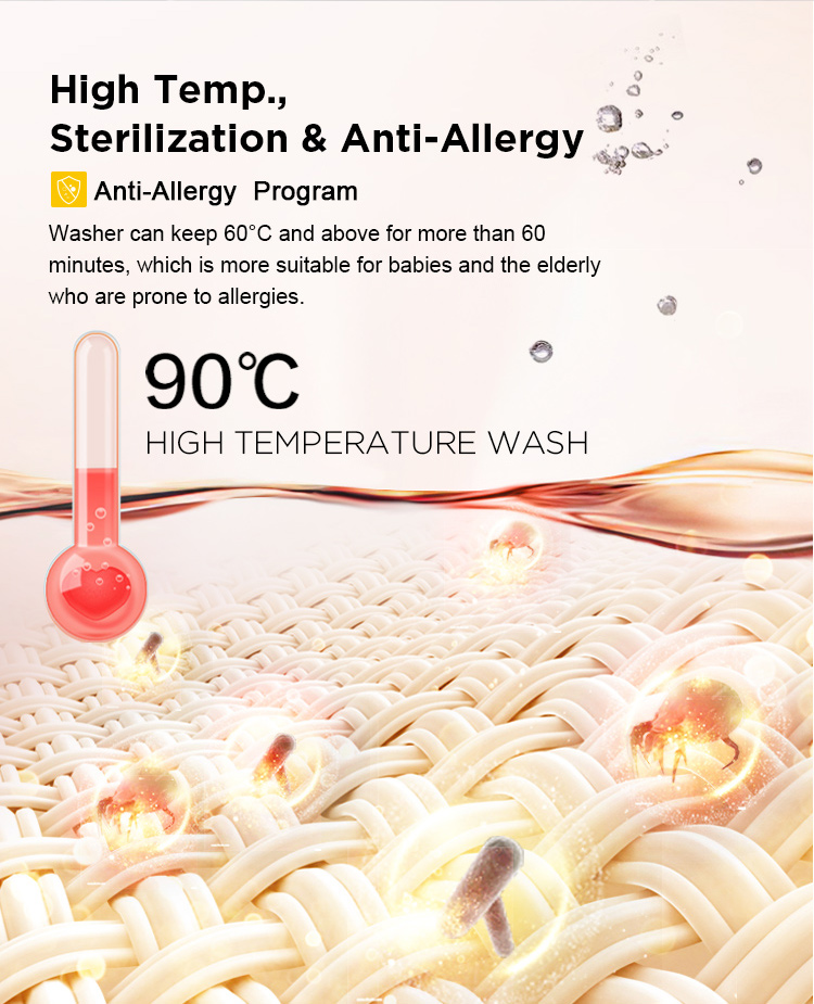 Close up showing high temperature sterilization cycle