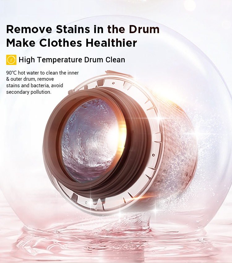 Drum cleaning feature visualization