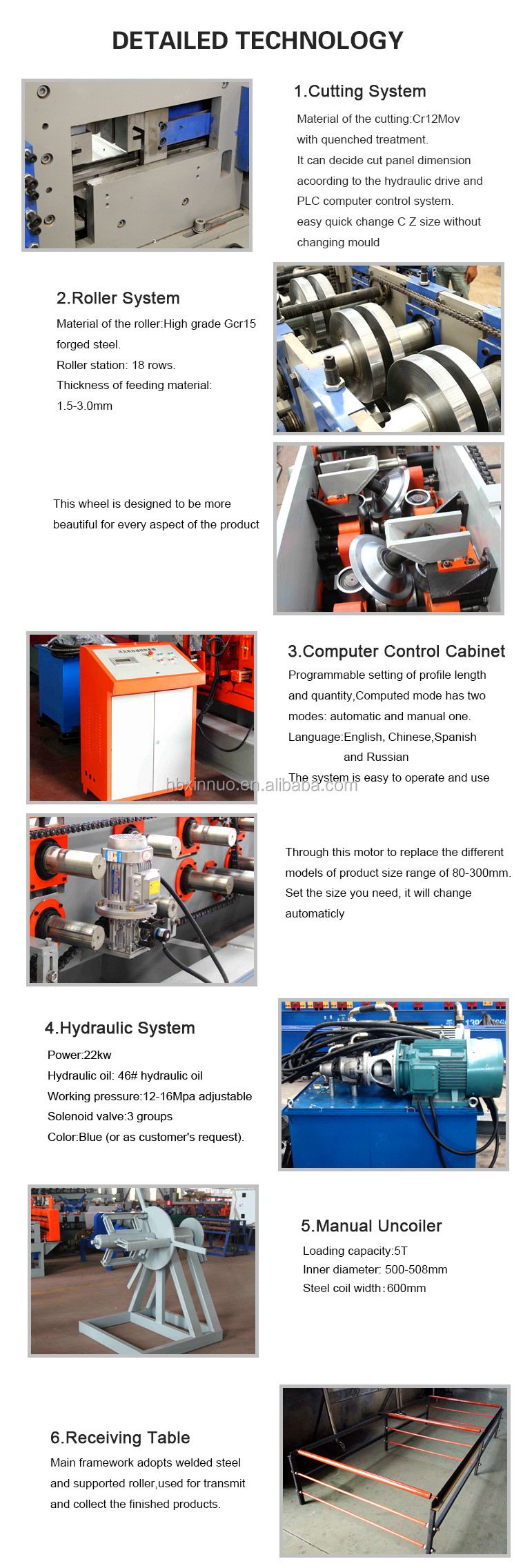 Detailed view of the roll forming machine components
