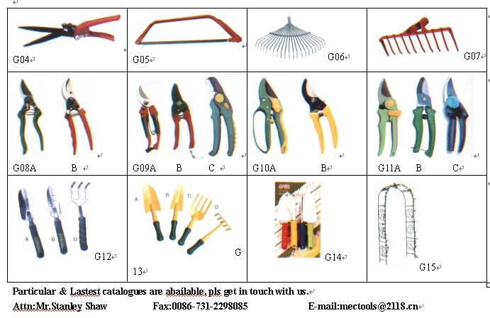 Gardening Hand Tool Set