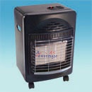 Portable Ceramic Gas Heater