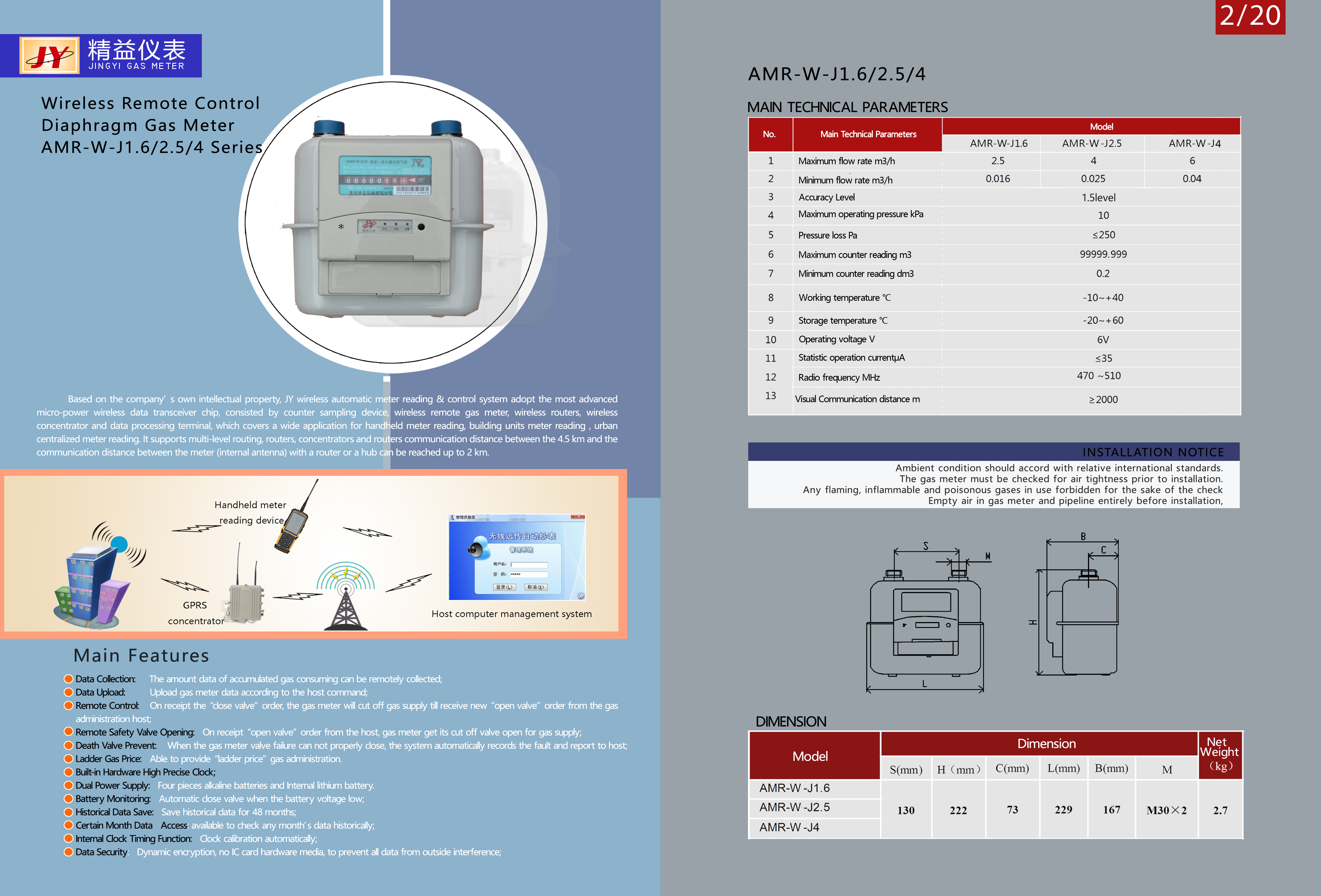 Technical diagram and specification table for the wireless gas meter system
