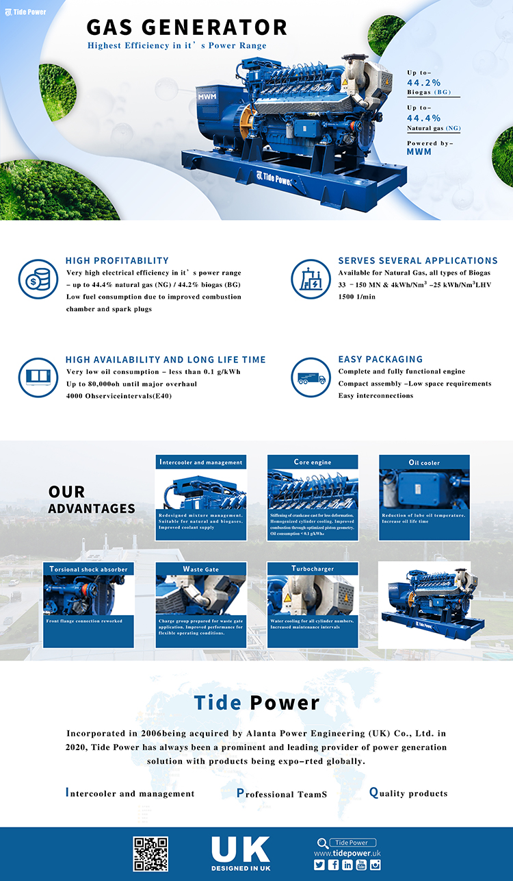 Gas power generator set technical overview and features