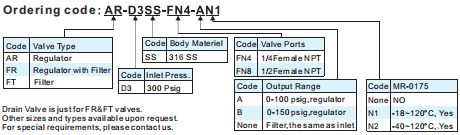 Ordering code guide for gas regulators showing configuration options