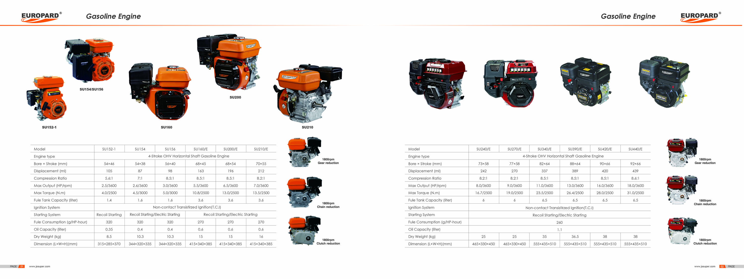 4-Stroke Horizontal Shaft Gasoline Engine
