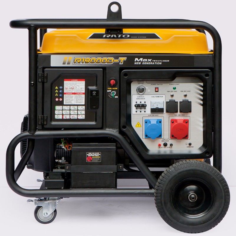 Portable Gasoline Generator
