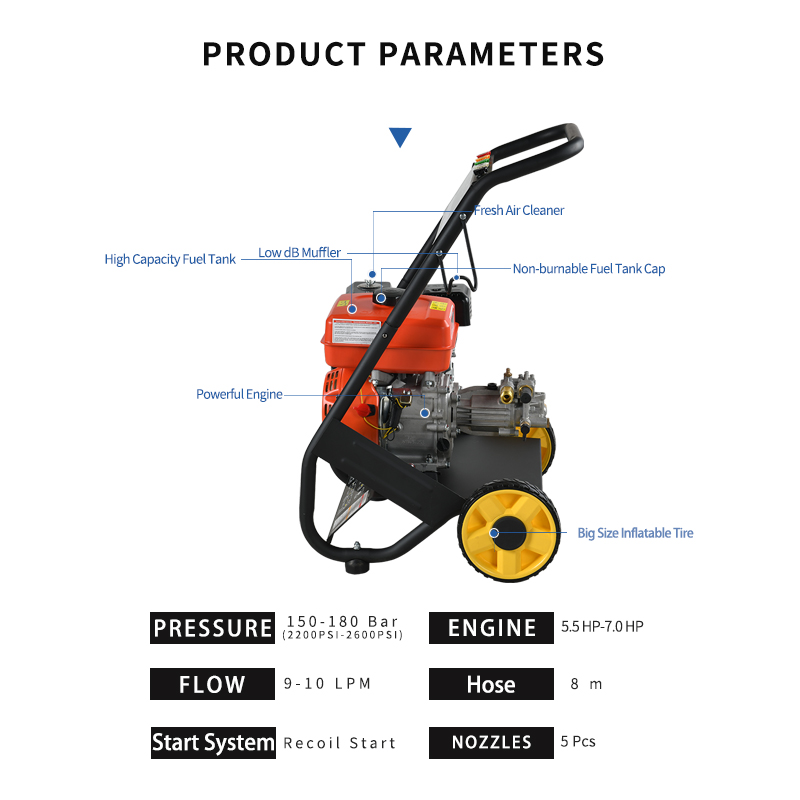 Gasoline High Pressure Washer - Image 3