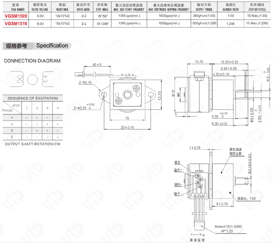 Technical diagram showing gear motor dimensions and excitation sequence