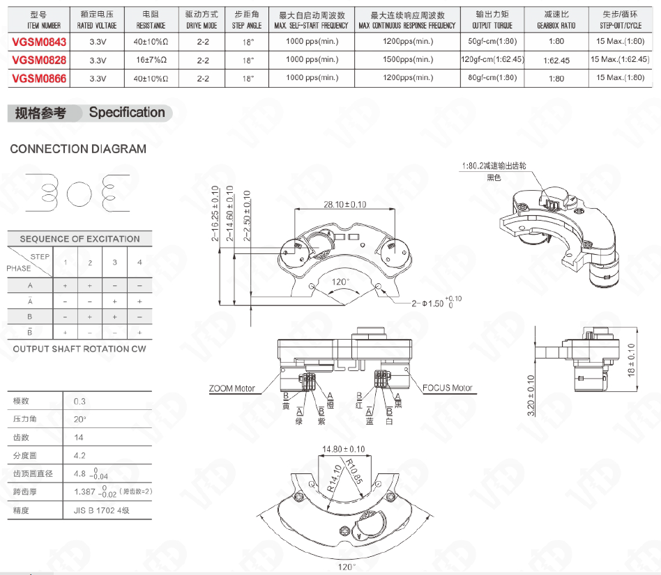 Technical diagram of the VGSM08 series gear motor showing dimensions and connection schematics