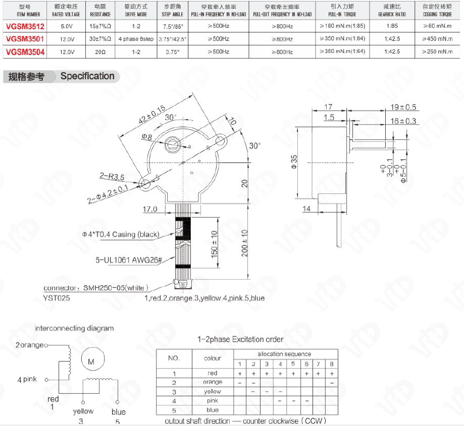 Technical diagram of the gear motor showing wiring and dimensions