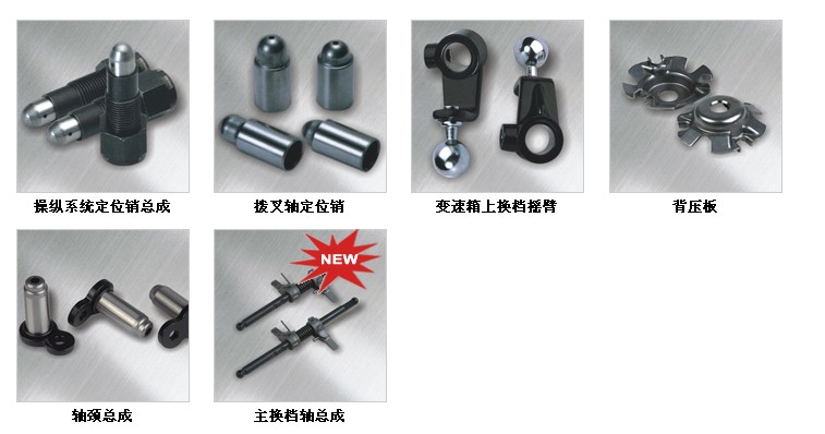 Gearbox Components for Transmission Systems