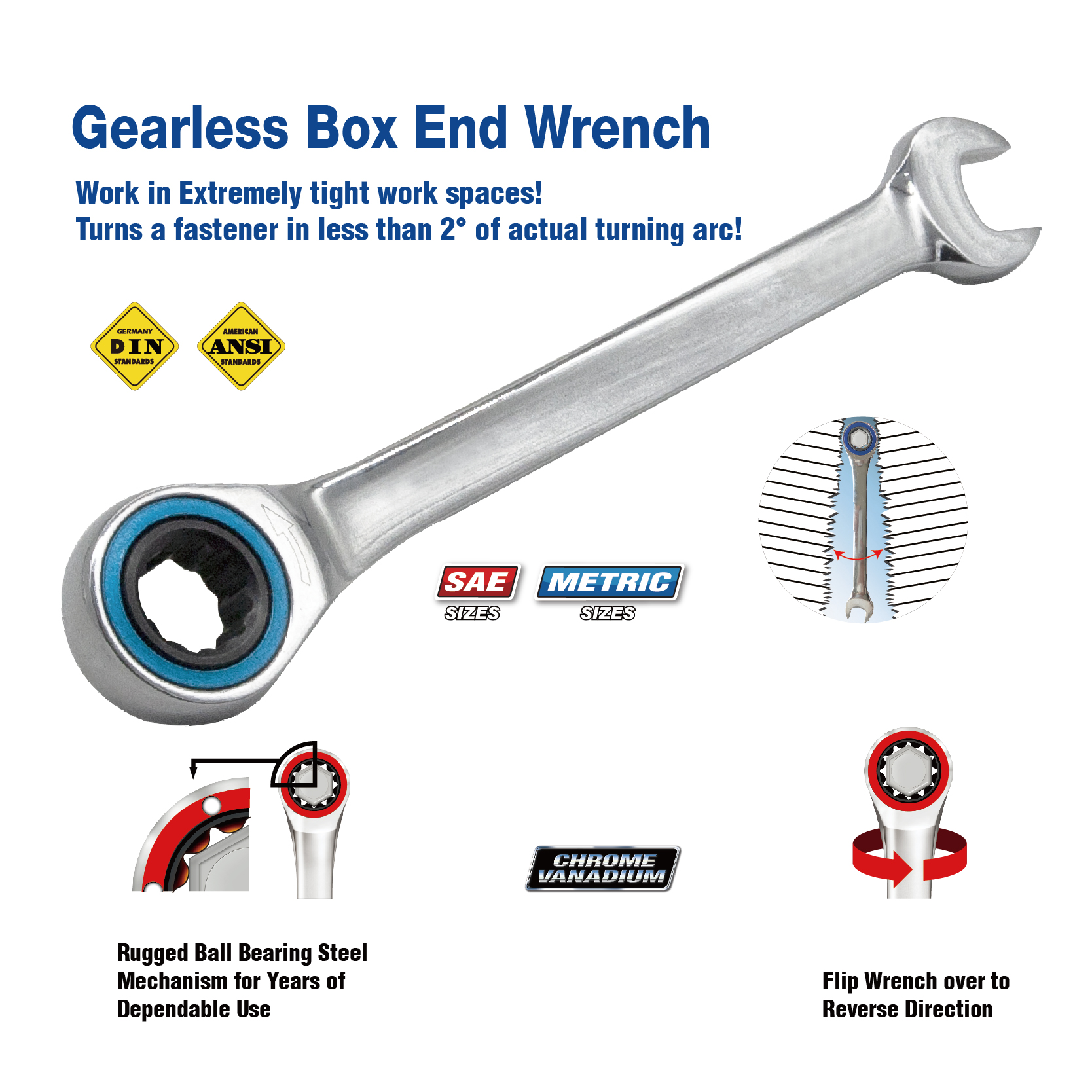 GEARLESS COMBINATION WRENCH SET - Image 2