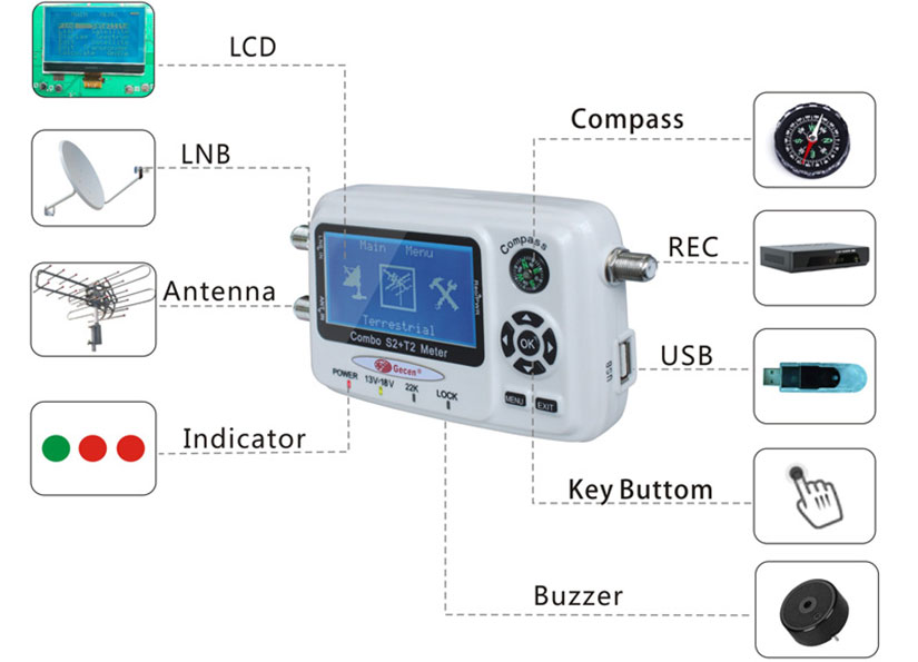 Detailed view of the digital satellite finder interface and controls