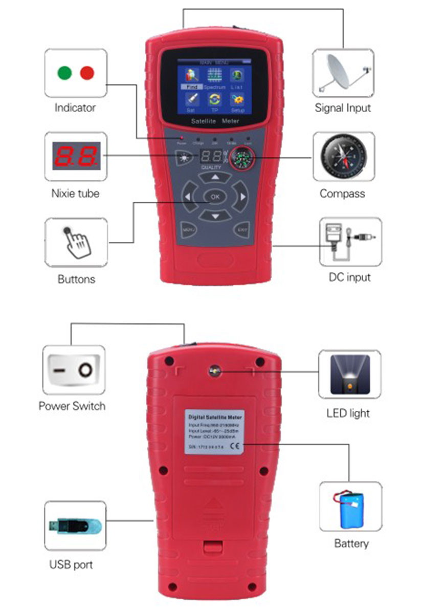 Detailed view of the digital satellite finder interface and controls