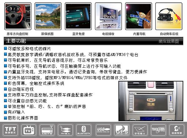 Car Entertainment System with Navigation