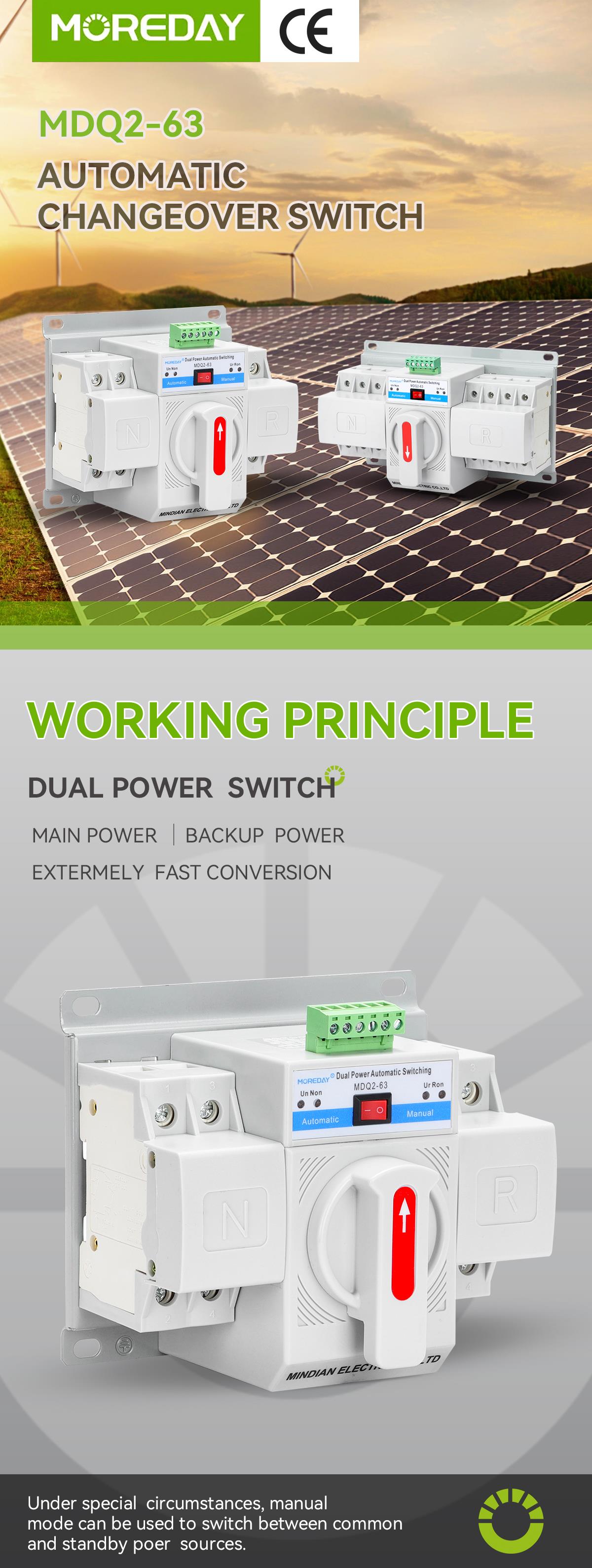 Close up of the automatic transfer switch showing automatic and manual labels