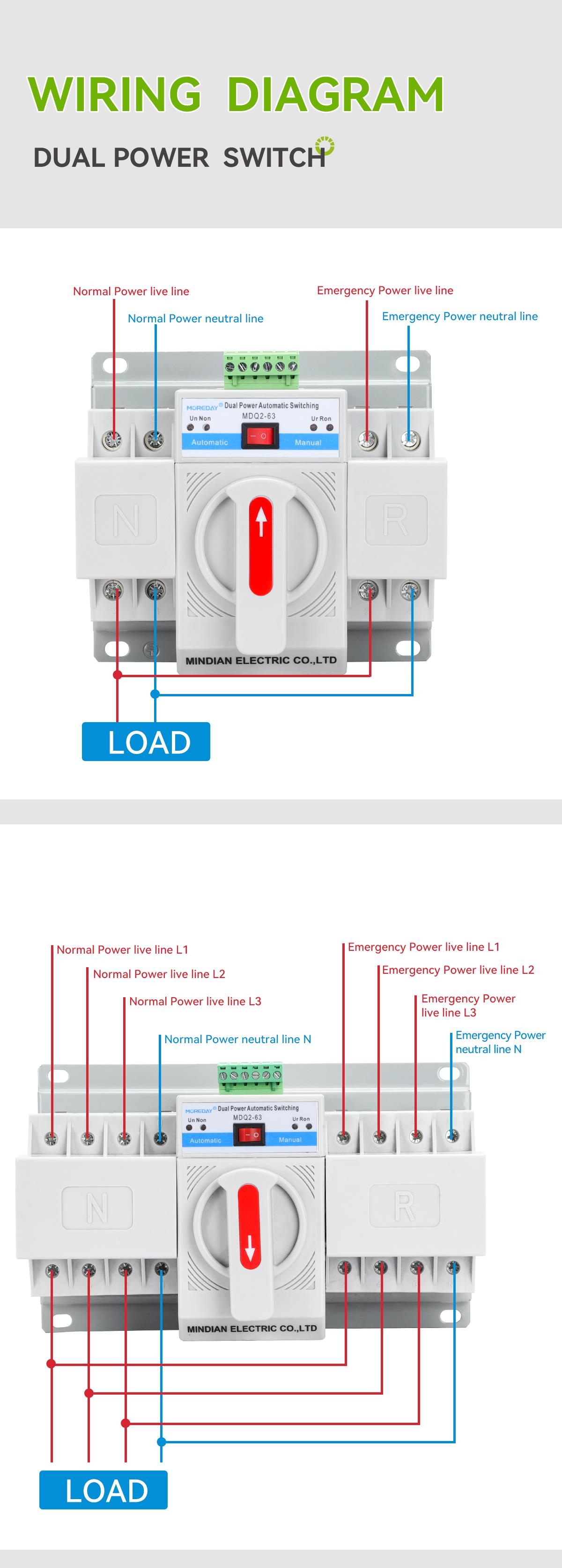 Wiring diagram for the dual power automatic transfer switch