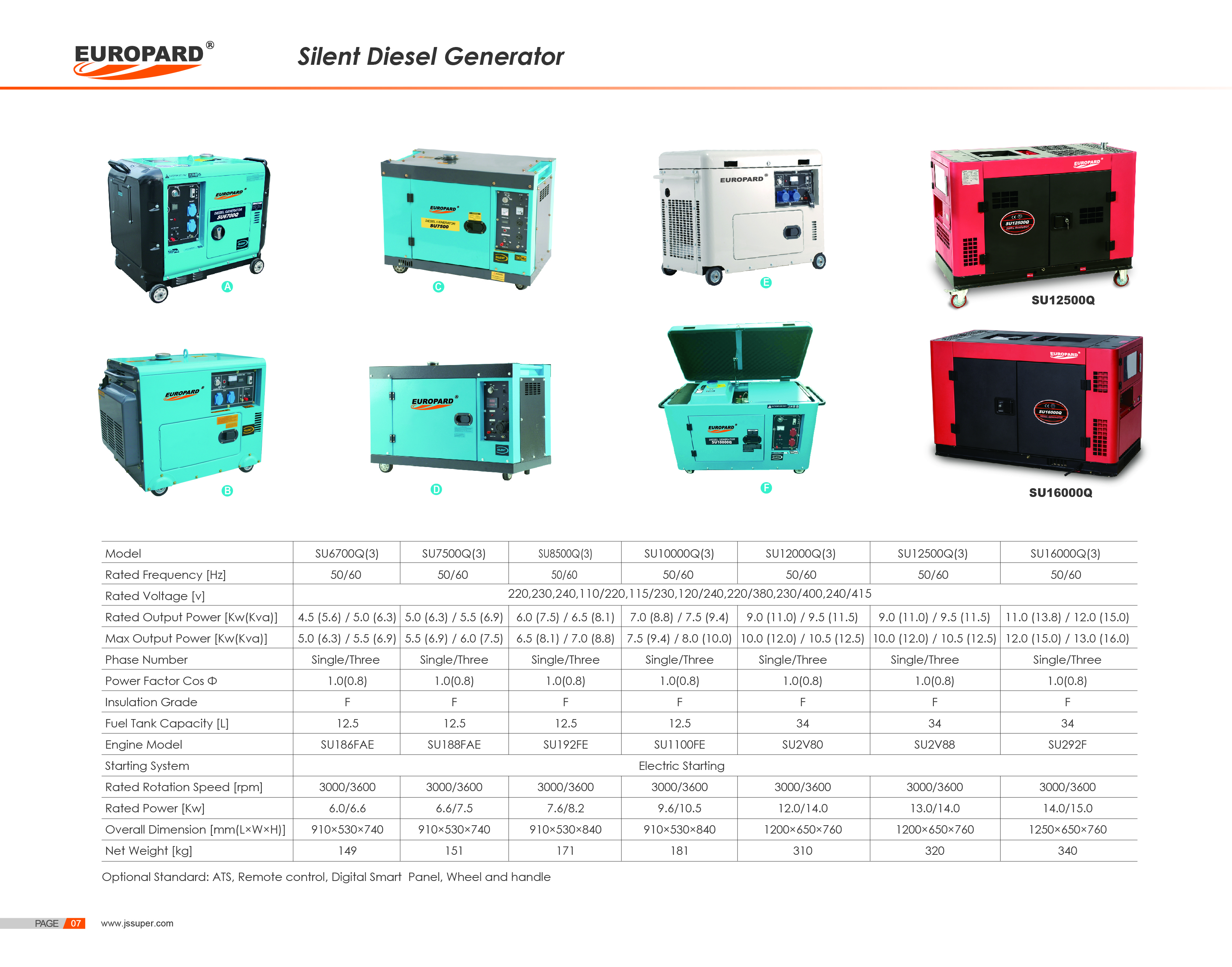 GENERATOR GENERADOR - Image 2