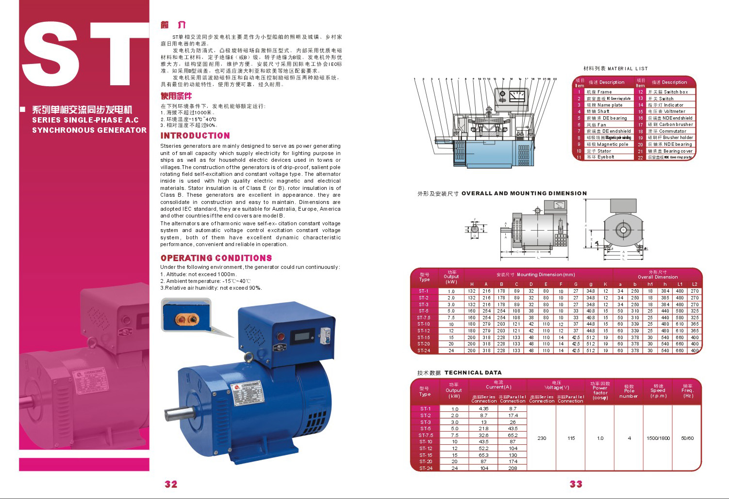 GENERATOR GENERADOR - Image 2