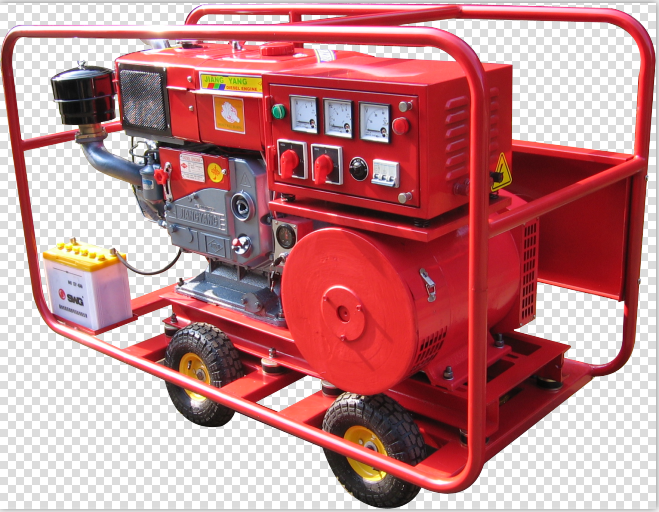 generator set - Image 2