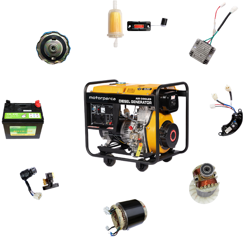 Generator sets - Image 2