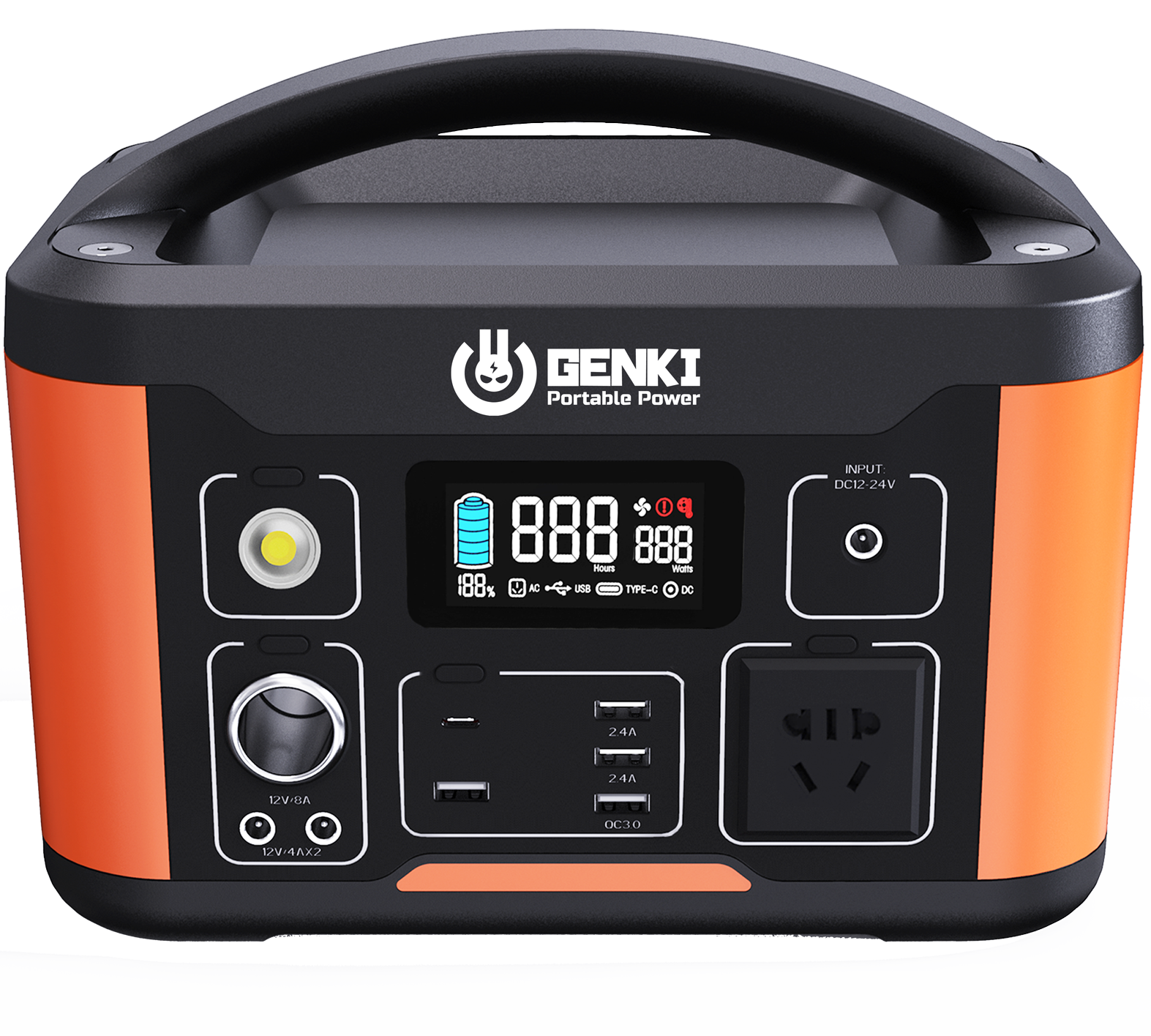 Portable Power Station for Outdoor and Emergency Use
