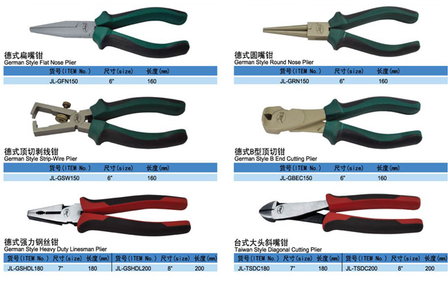 German Style Pliers