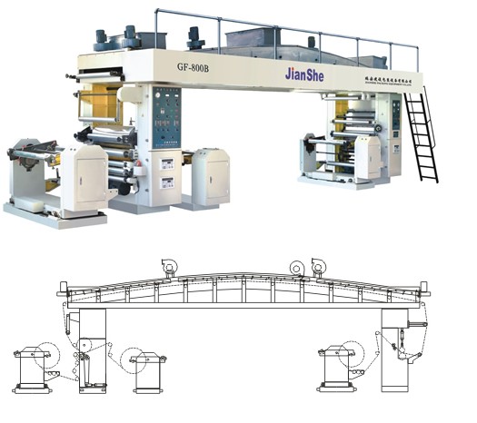High-Speed Dry Laminating Machine