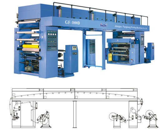 High-Speed Laminating Machine
