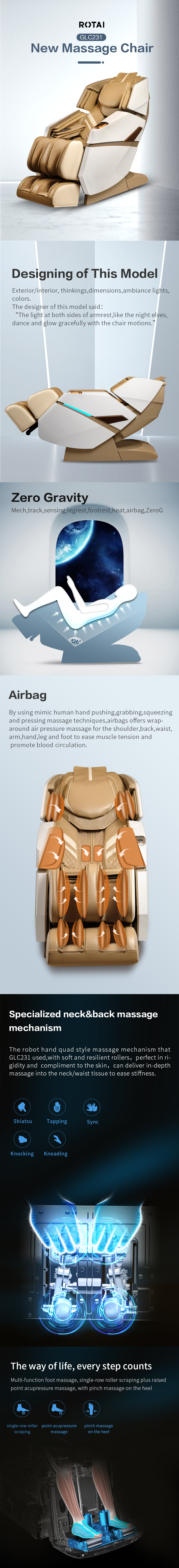 Diagram showing massage mechanism and airbag coverage