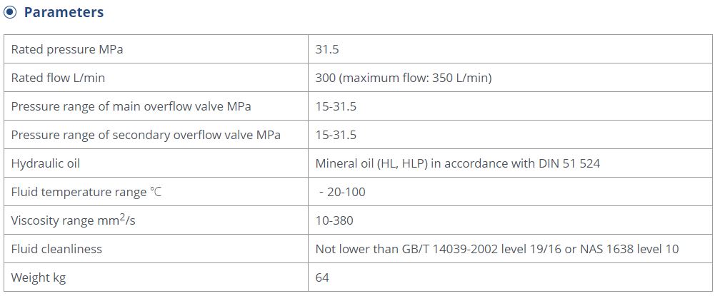 Technical parameter chart for the monoblock directional control valve