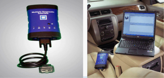 Automotive Diagnostic Interface with Software