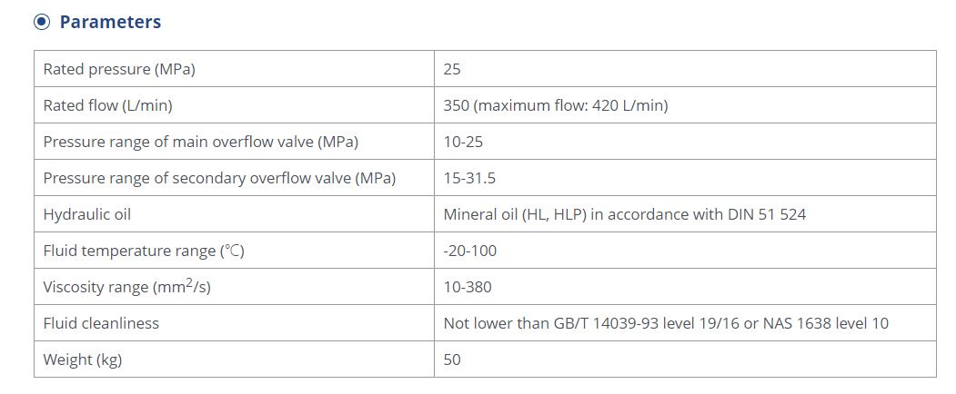 Technical parameter chart for the monoblock directional control valve