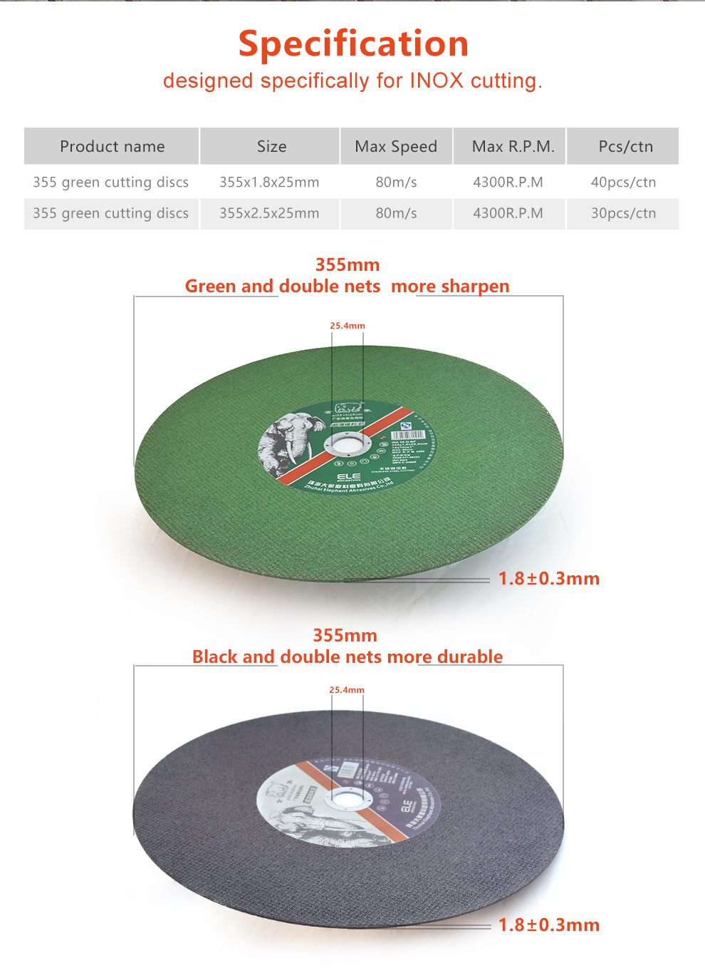 Technical specification chart for cutting wheels showing size, speed, and packaging details
