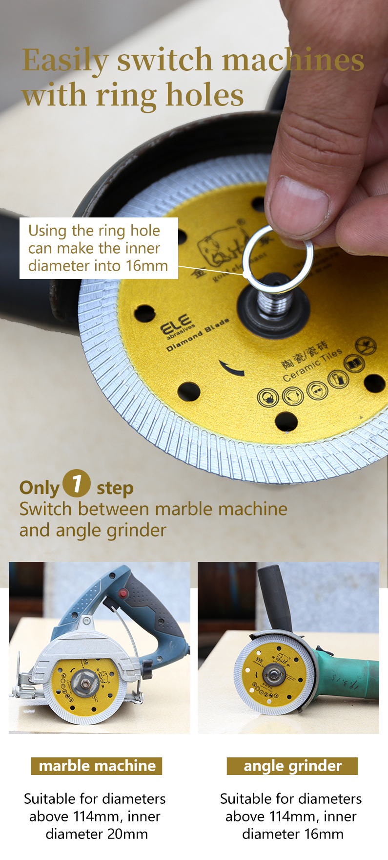 Diagram showing compatibility with different machine arbor sizes