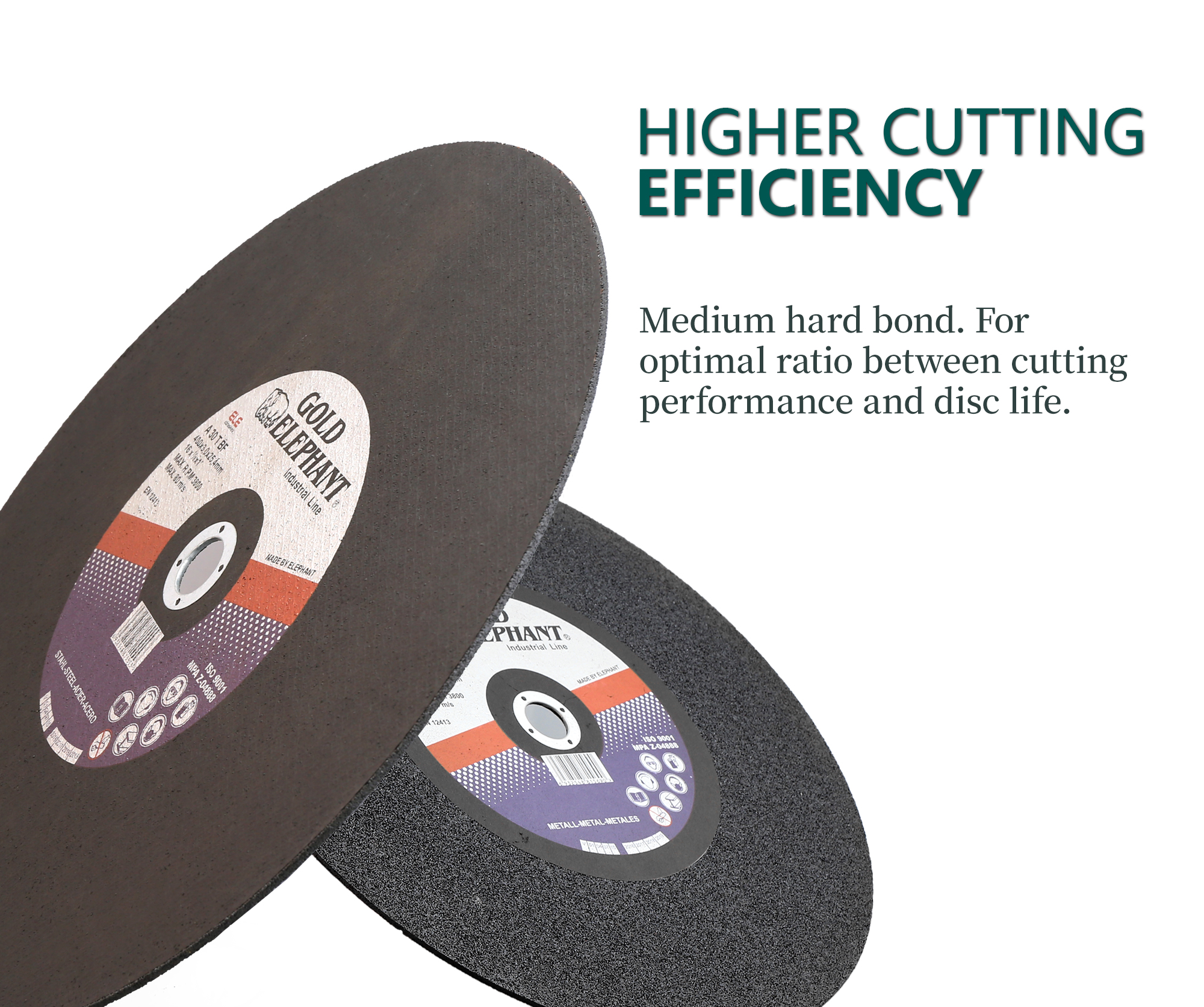 Technical diagram and performance overview of the cutting wheel