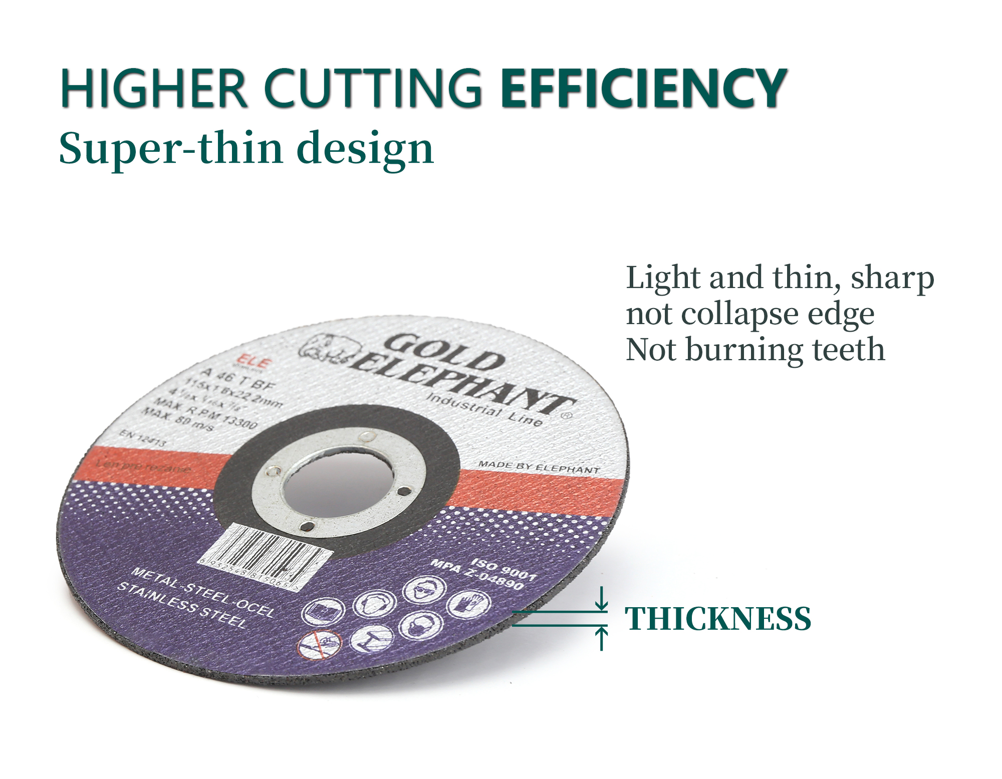 Close up of cutting wheel features including efficiency and edge protection