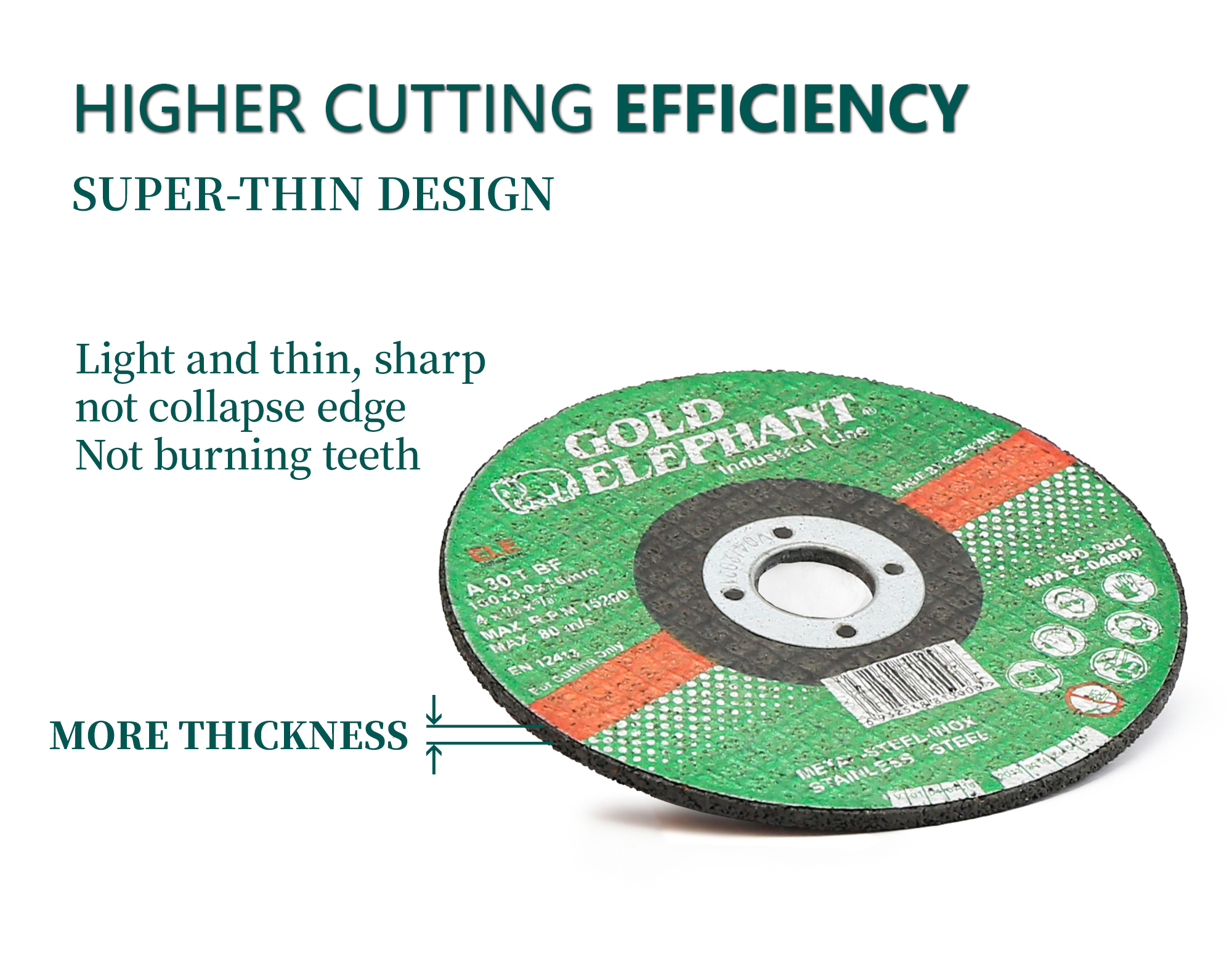 Close up of super-thin cutting wheel profile