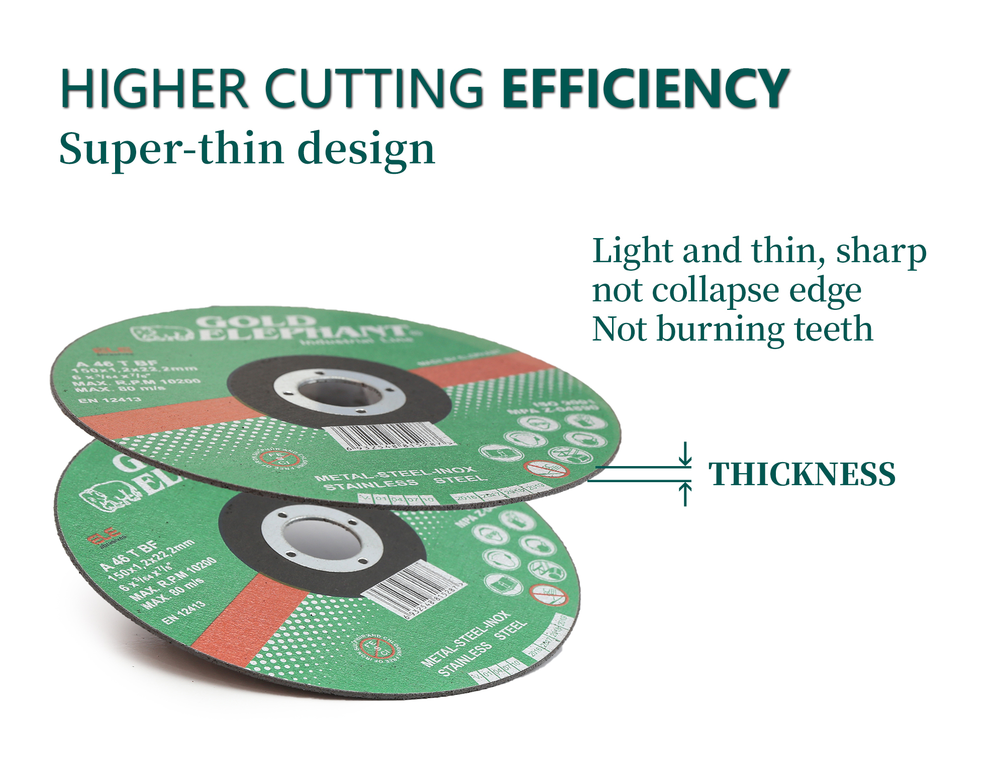 Close up of cutting wheel showing super-thin design and efficiency benefits