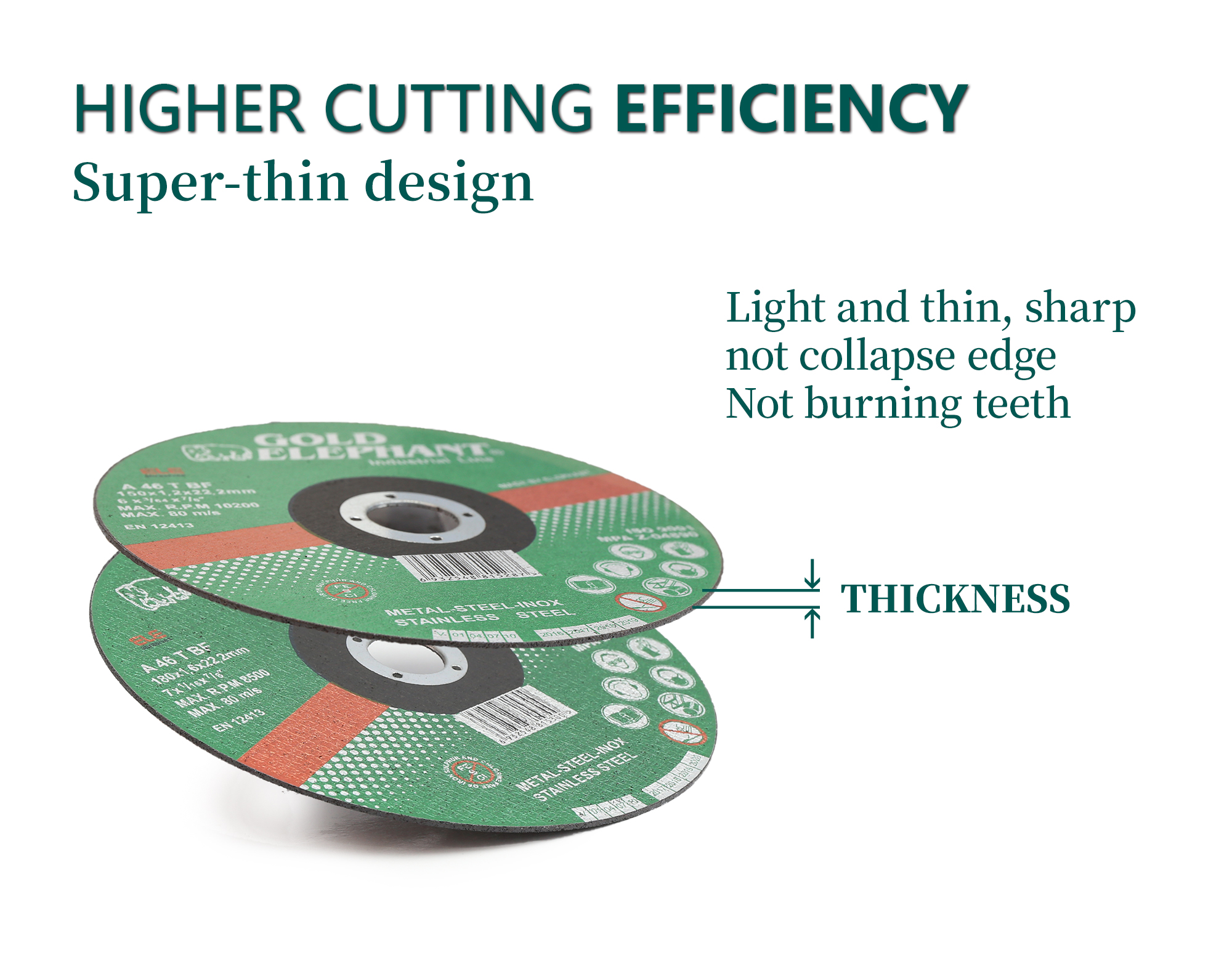 Diagram highlighting cutting efficiency and super-thin design benefits
