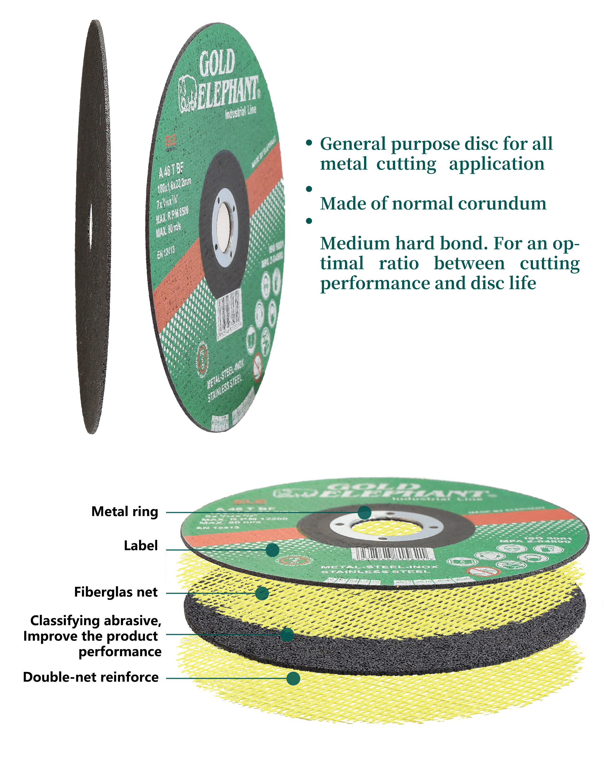Technical overview of the cutting disc construction including fiberglas net reinforcement