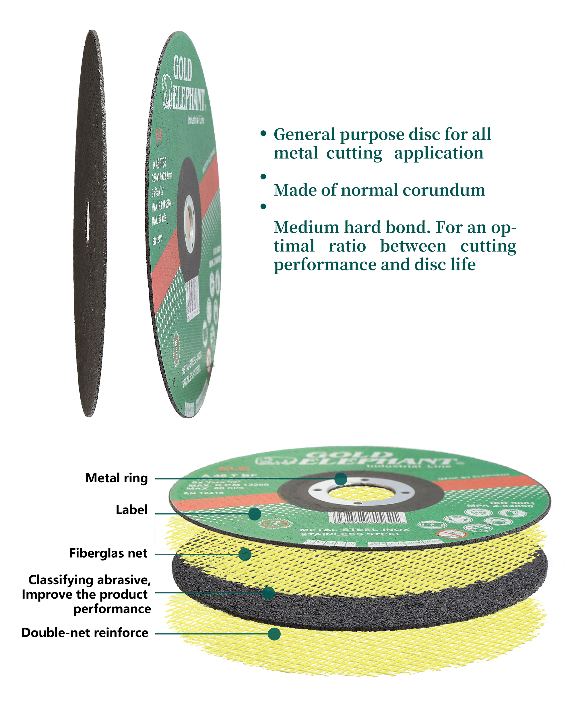 General purpose cutting disc construction details