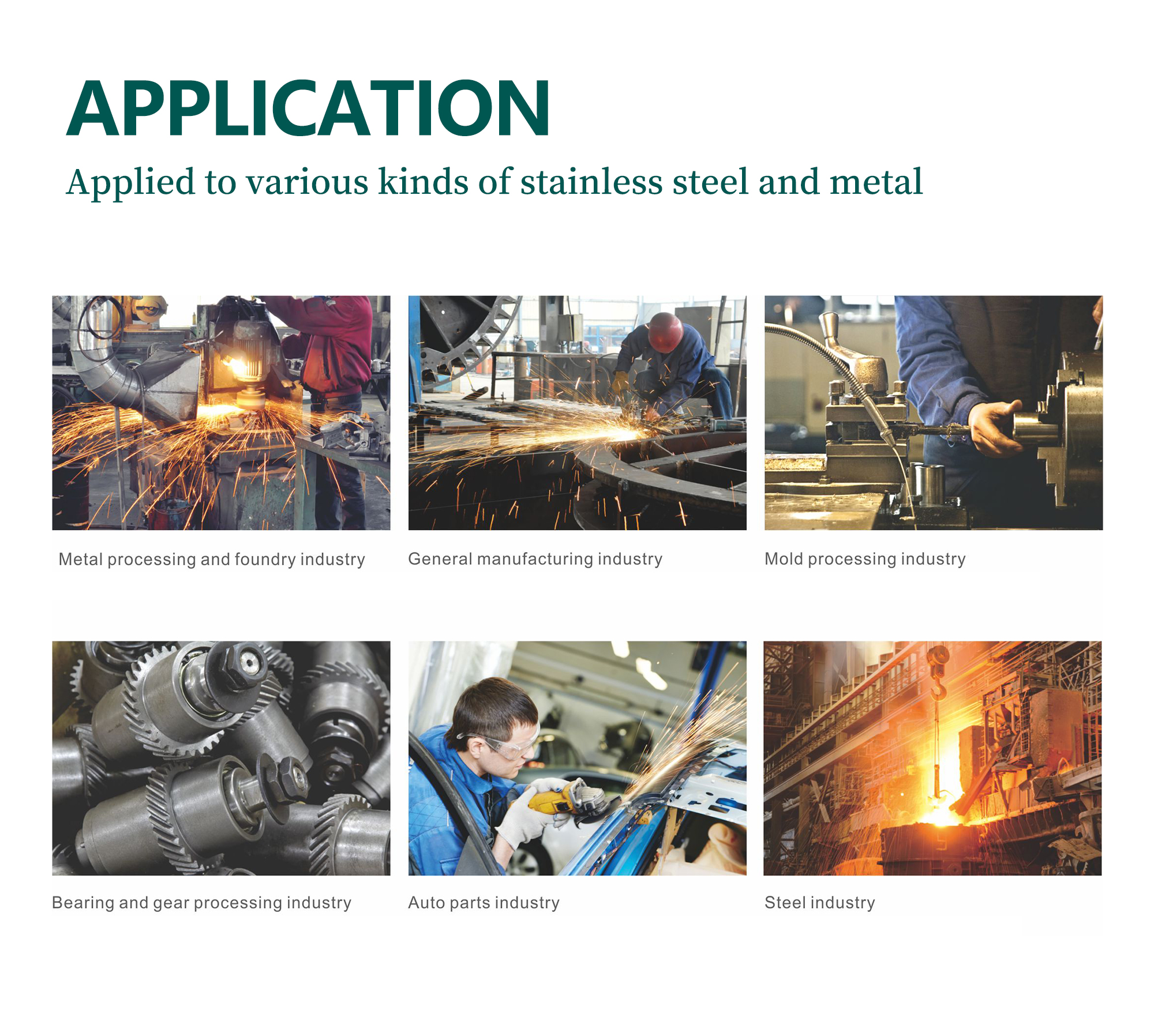 Graphic showing various industrial applications for the grinding wheel