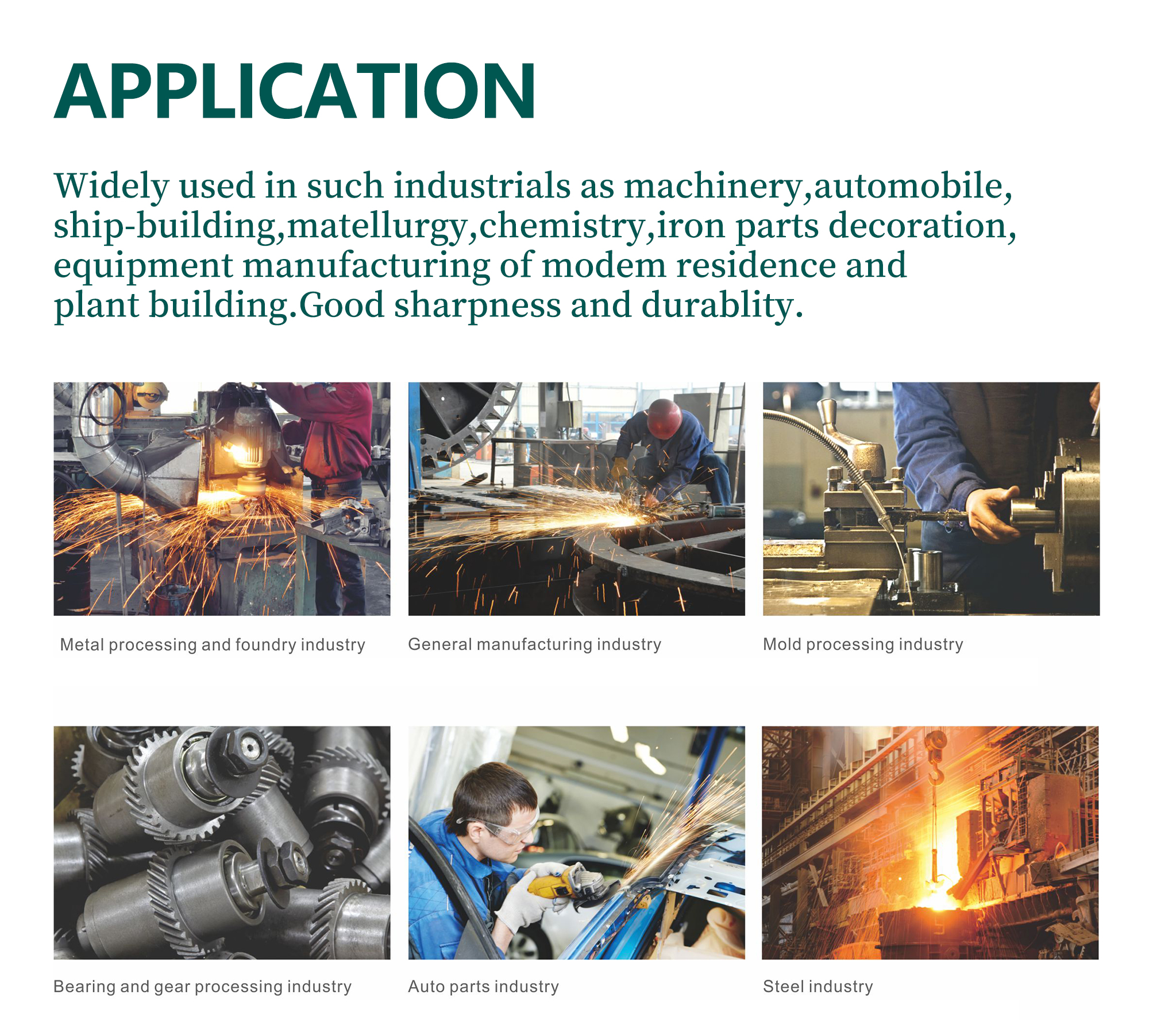 Summary of industrial sectors where the grinding wheel is applied