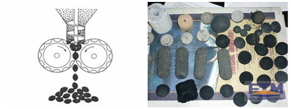 Dry powder briquette machine diagram